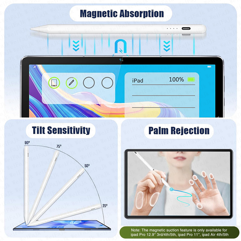 Original Stylus Pen For Apple  - đánh giá và giá Tablet Stylus Accessories