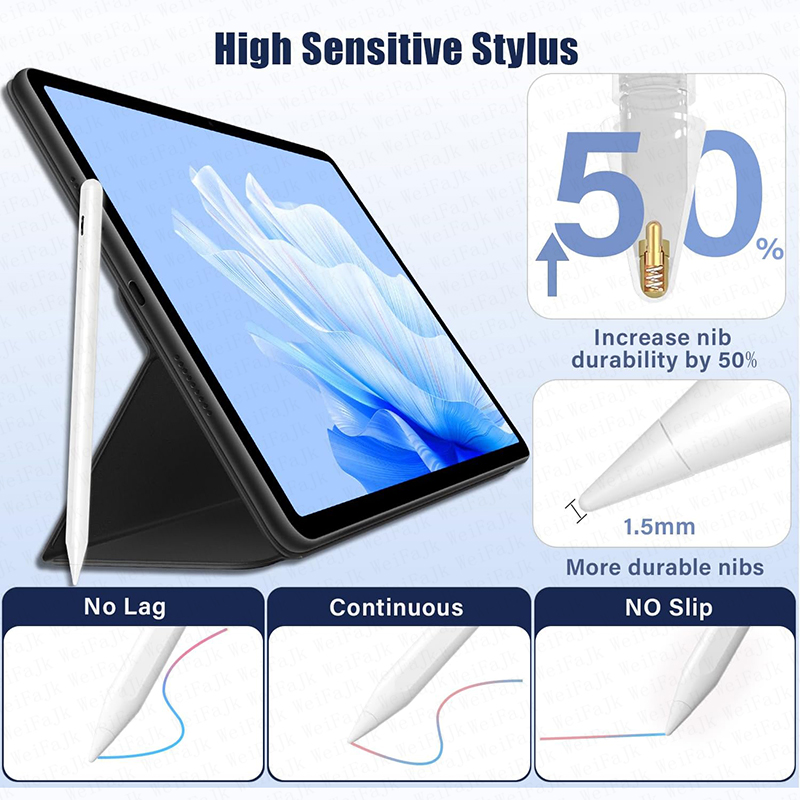 Original Stylus Pen For Apple  - đánh giá và giá Tablet Stylus Accessories