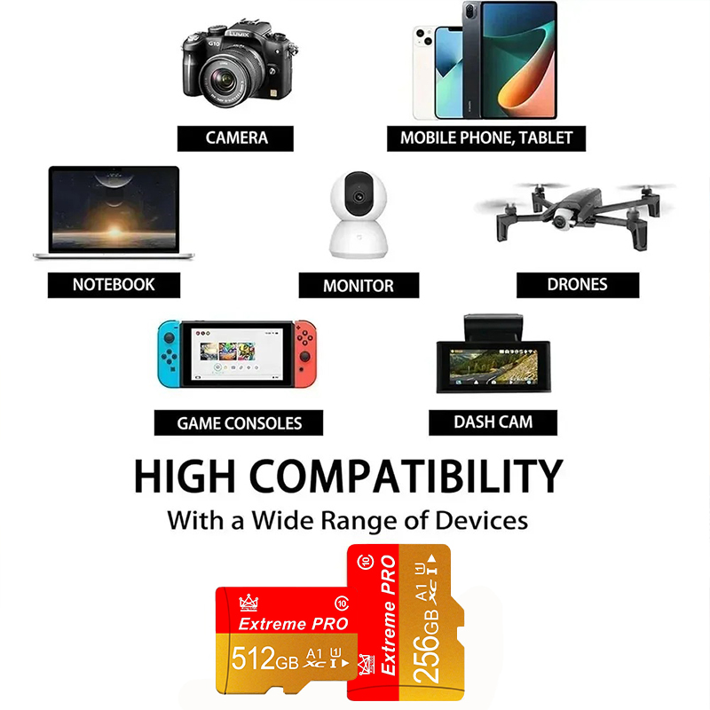 Mini SD Memory Card 16g/32g/64 - đánh giá và giá Microsoft Tablet Accessories