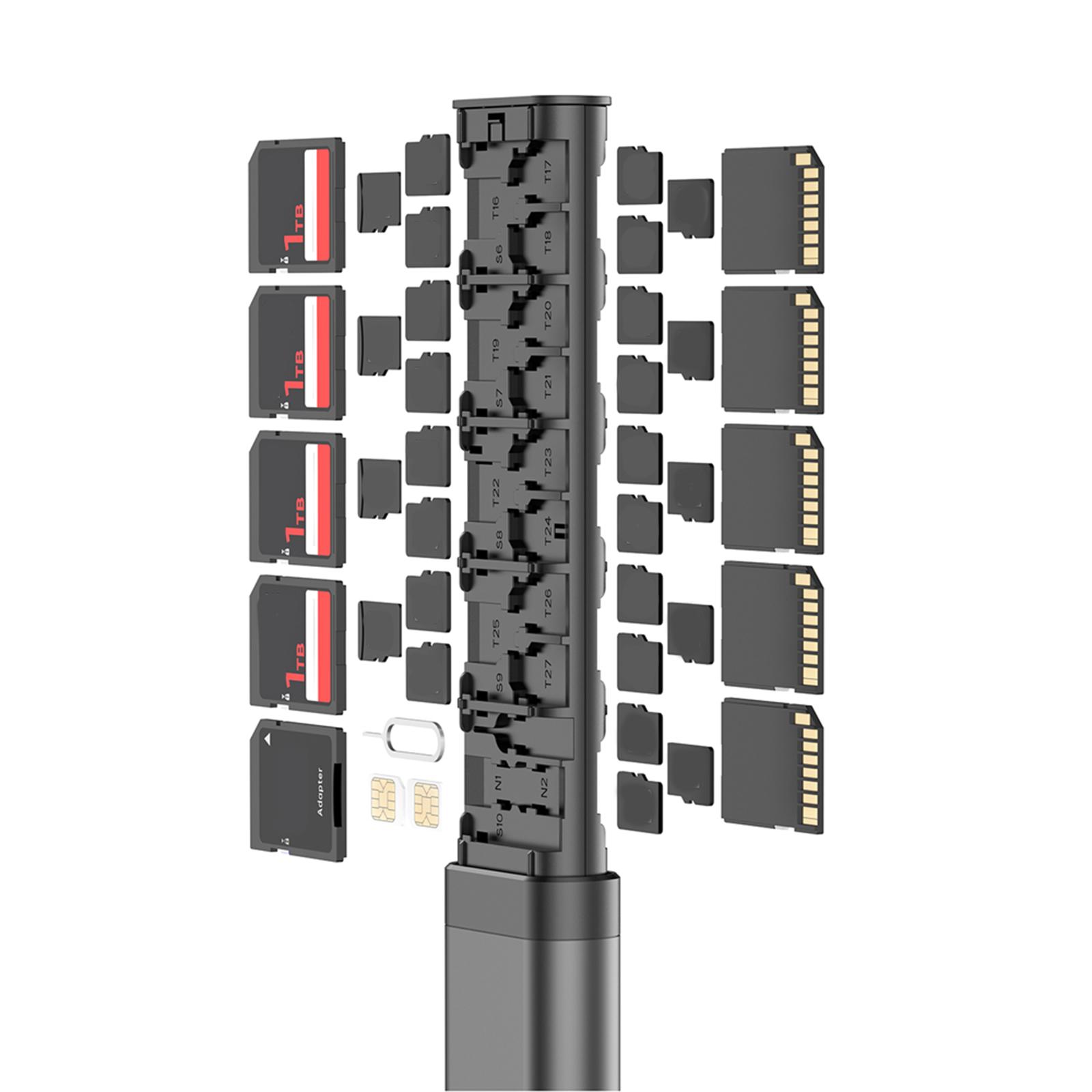 BUDI Multi-functional Cable St - đánh giá và giá Iphone Tablet Accessories