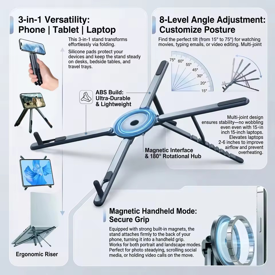 Portable Magnetic Phone Holder - đánh giá và giá Tablet Holder Accessories