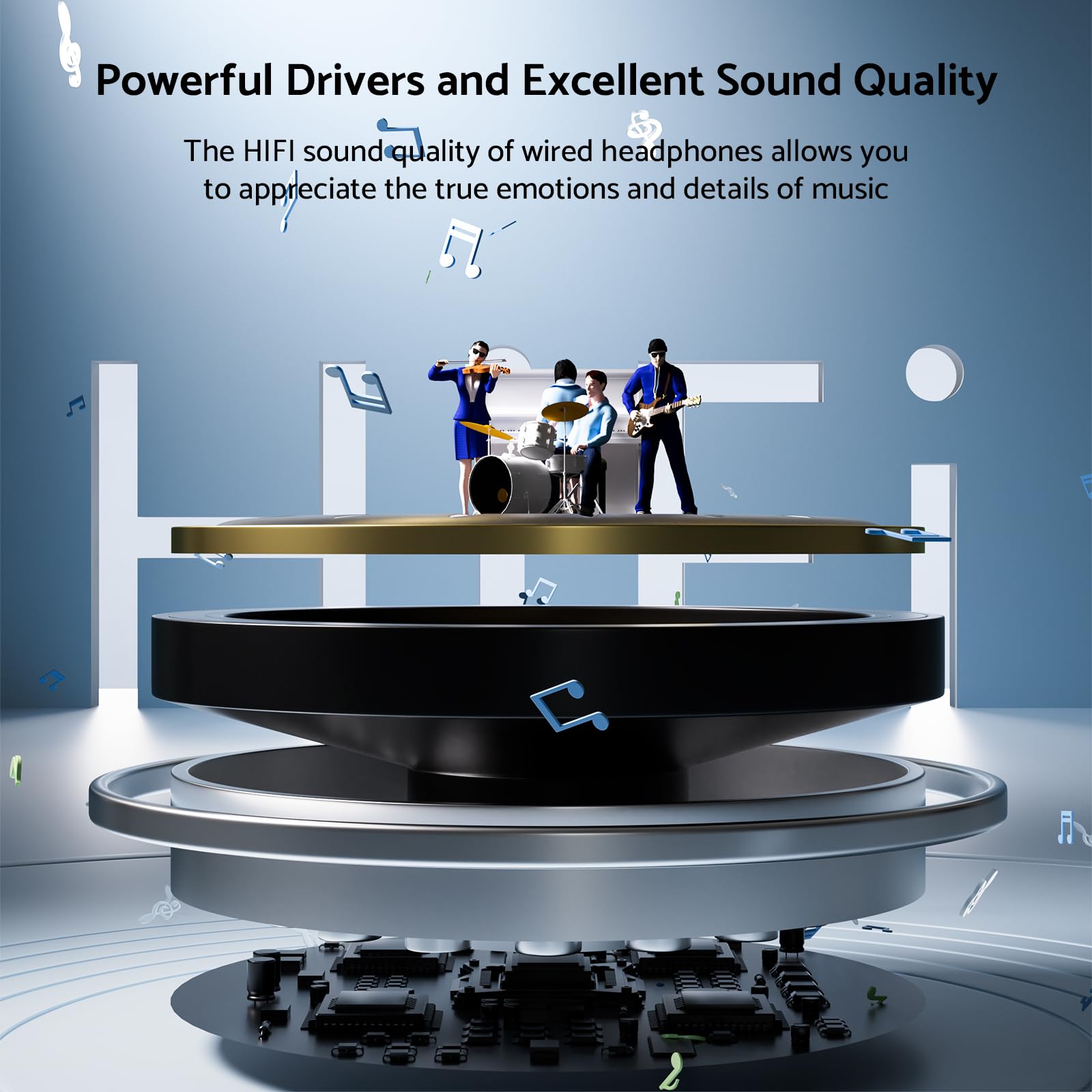 HiFi Surround Headphones Bass  - đánh giá và giá Iphone Tablet Accessories