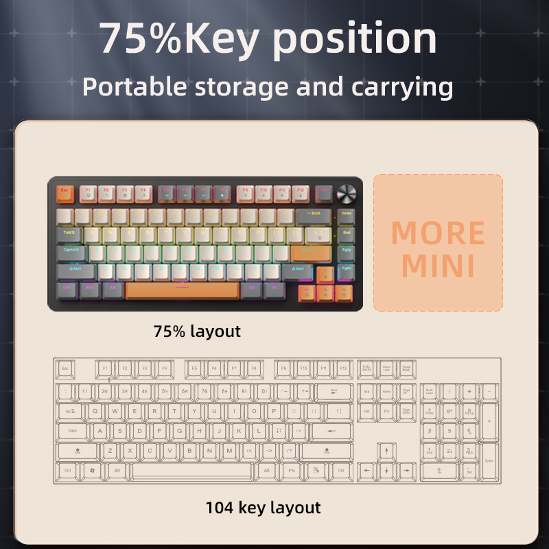 Custom Wired Gaming Keyboard 7 - đánh giá và giá Tablet Accessories Uk