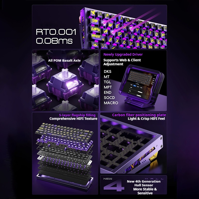 PIIFOX DEFENDER68 Gaming Keybo - đánh giá và giá Tablet Accessories Uk
