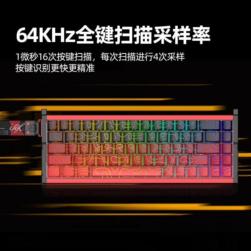 Custom New IROK MG68 PLUS ACE  - đánh giá và giá Tablet Accessories Uk