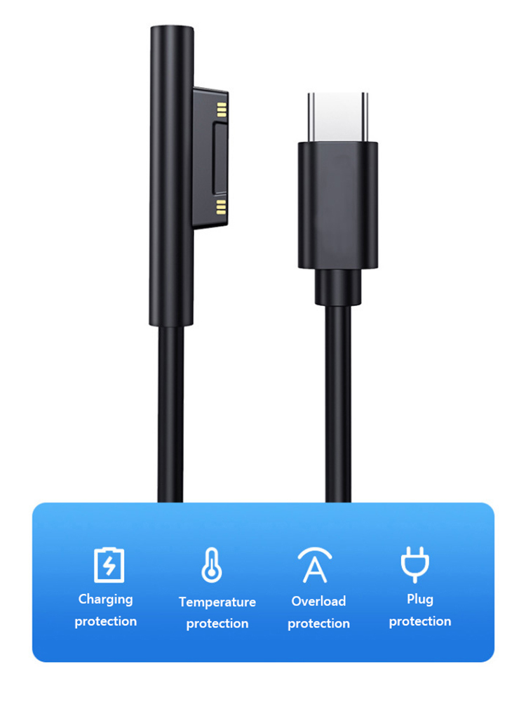 Fast Charging USB C Power Supp - đánh giá và giá Microsoft Tablet Accessories