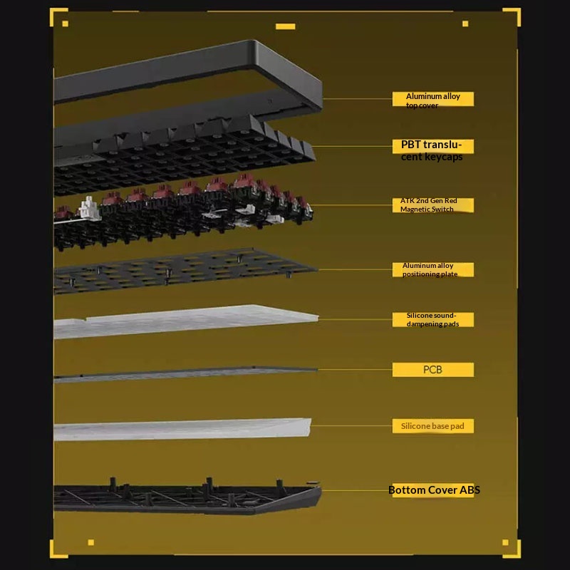 ATK 68 Magnetic Keyboard,Only  - đánh giá và giá Tablet With Complete Accessories
