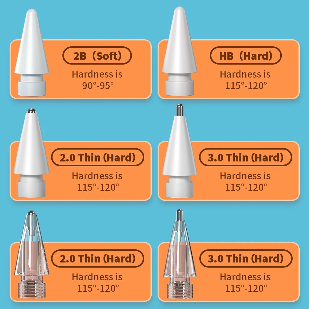 For Apple Pencil Pen Nib Penci - đánh giá và giá Iphone Tablet Accessories
