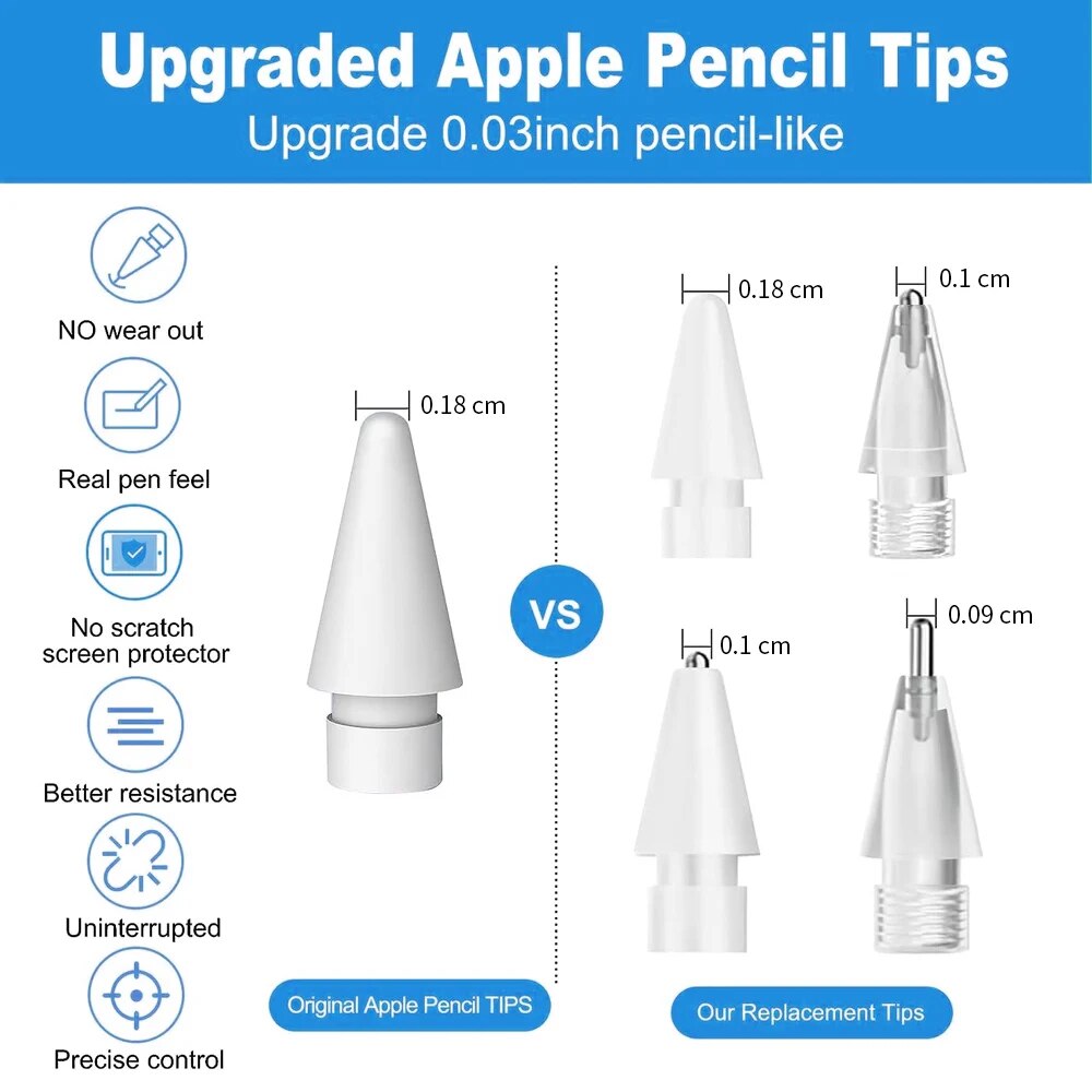 For Apple Pencil Pen Nib Penci - đánh giá và giá Iphone Tablet Accessories